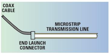 從同軸電纜和連接器到微帶的信號(hào)注入。