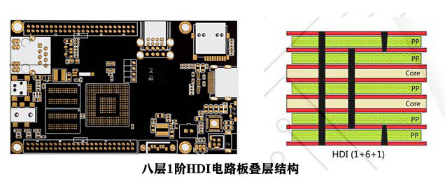 八層1階HDI電路板疊層結(jié)構(gòu)