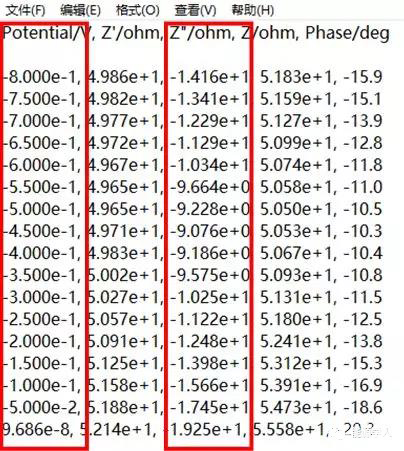 圖13. 保留的txt數(shù)值