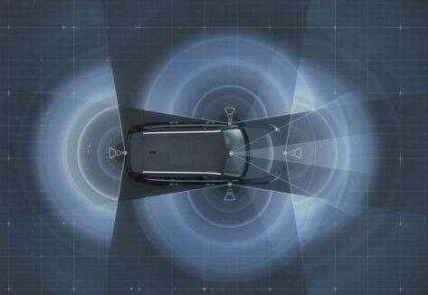 毫米波雷達應用無人駕駛