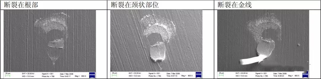 金線鍵合可靠性的比較