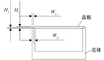 圖 12 三維 MMCM 封裝結(jié)構(gòu)示意圖