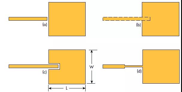 圖2：四種用于微帶貼片單位不同的饋線：(a)松耦合饋電、(b)底層饋電、(c)緊耦合饋電、(d)四分之一波長阻抗變換器饋電。