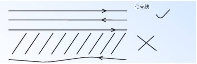 電源PCB線路板設(shè)計(jì)