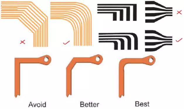 撓性區(qū)(Flex)的走線設計要求最好走圓弧線，而非角度線