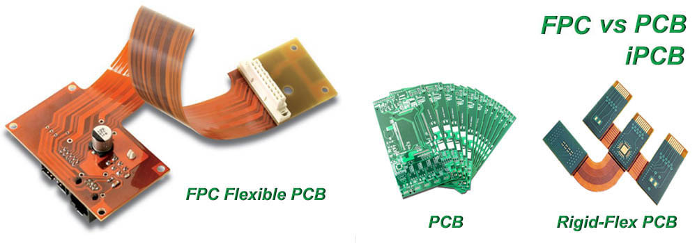 剛性PCB、柔性PCB和軟硬結(jié)合板